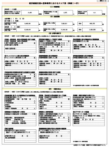 就労継続支援A型事業所におけるスコア表（令和3年度）2-2