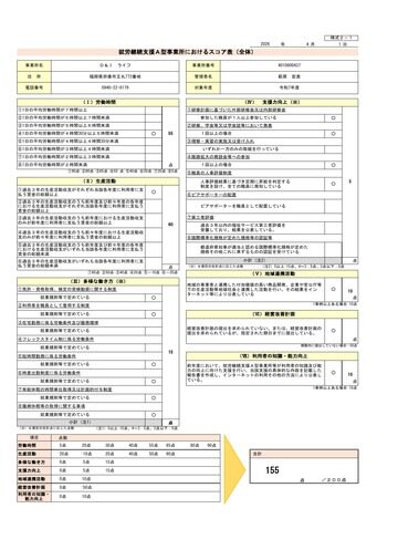 就労継続支援A型事業所におけるスコア表（令和7年度）